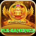 icc player rankings Game Supreme v4.0.5
