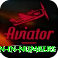 million in numbers - Slots Ultimate